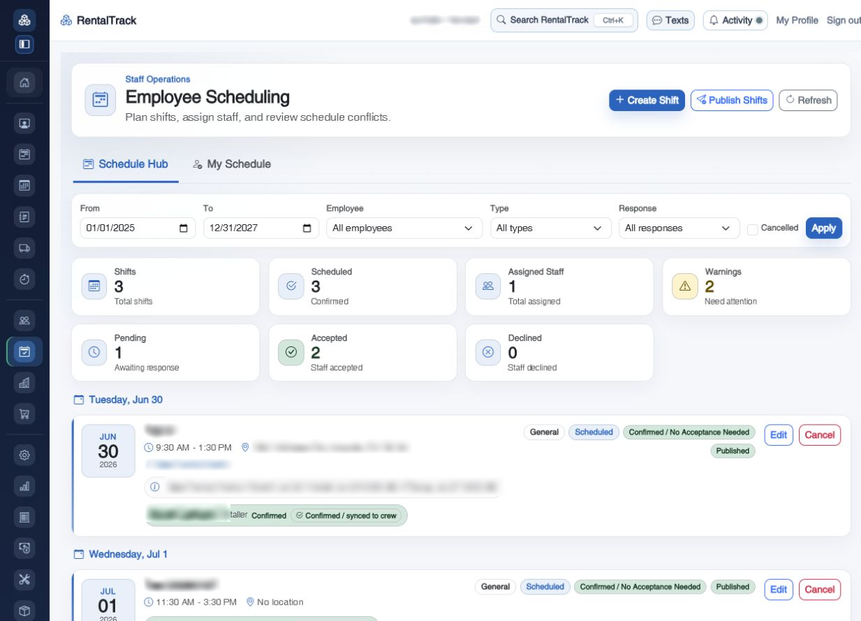 RentalTrack Employee Scheduling hub with shift metrics, filters, and published assignments