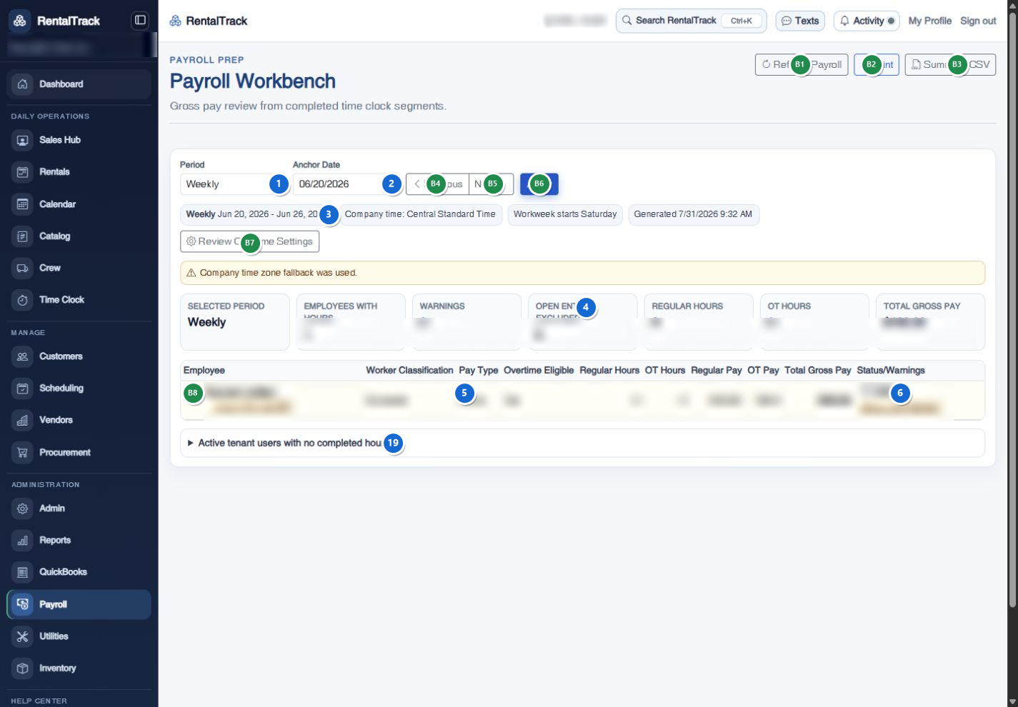 RentalTrack Payroll Workbench summary with pay-period employee totals