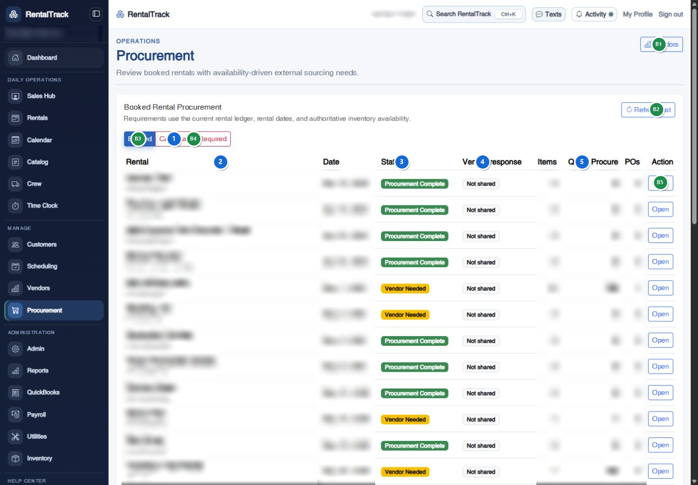 RentalTrack Procurement hub showing booked rental sourcing status