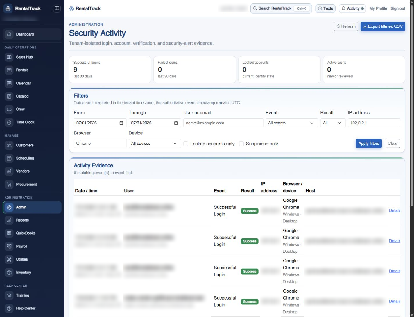 RentalTrack Security Activity dashboard with tenant-isolated login and account evidence